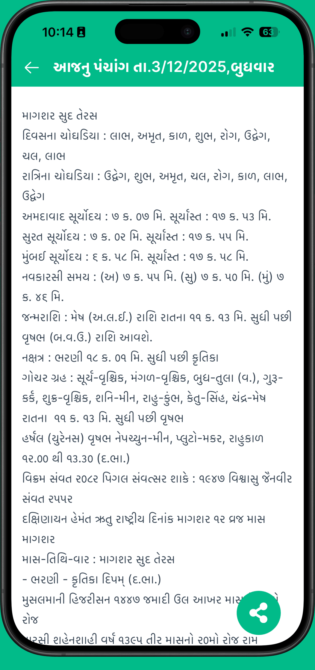 Full panchang text for the day including day and night choghadiya, sunrise and sunset for Ahmedabad, Surat and Mumbai, nakshatra and planetary positions